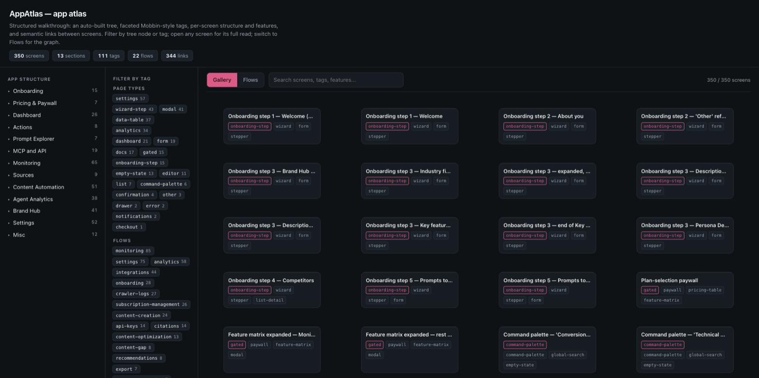 The AppAtlas browsable gallery: a filterable grid of 350 captured app screens beside a collapsible app-structure tree